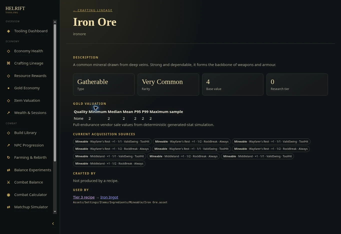 Helrift tooling showing Iron Ore acquisition sources in Wayfarer's Rest and Middleland, and its use in the Iron Ingot recipe.