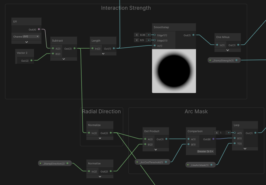 Grass interaction draw graph showing radial direction and an arc mask controlled by stamp direction and arc threshold