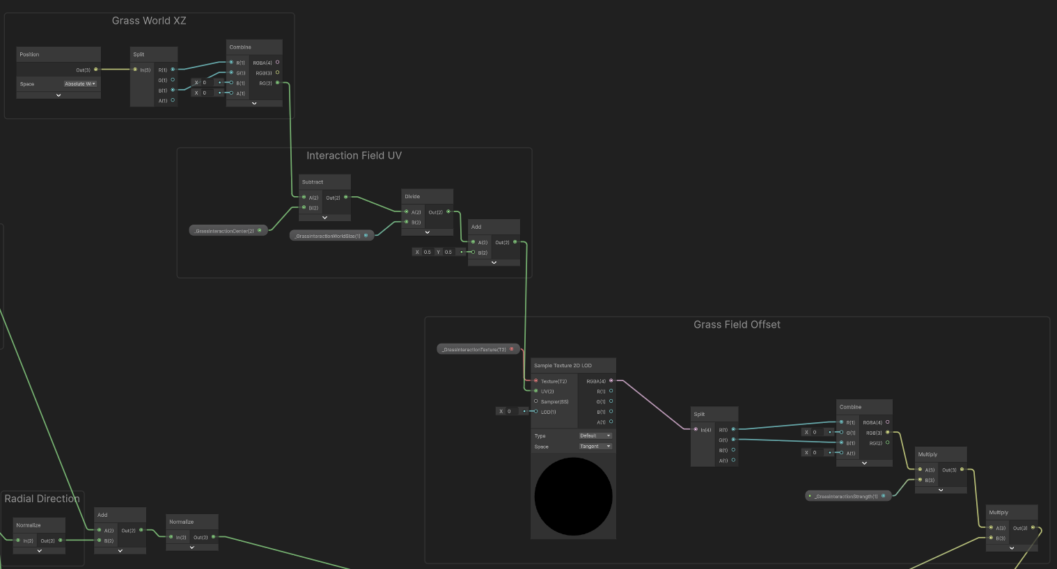 Unity Shader Graph converting grass world position into interaction field UVs and sampling the shared interaction texture for bend offset and strength